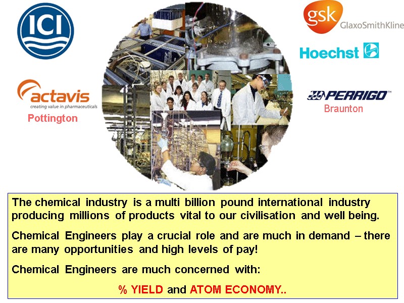 Pottington Braunton The chemical industry is a multi billion pound international industry producing millions